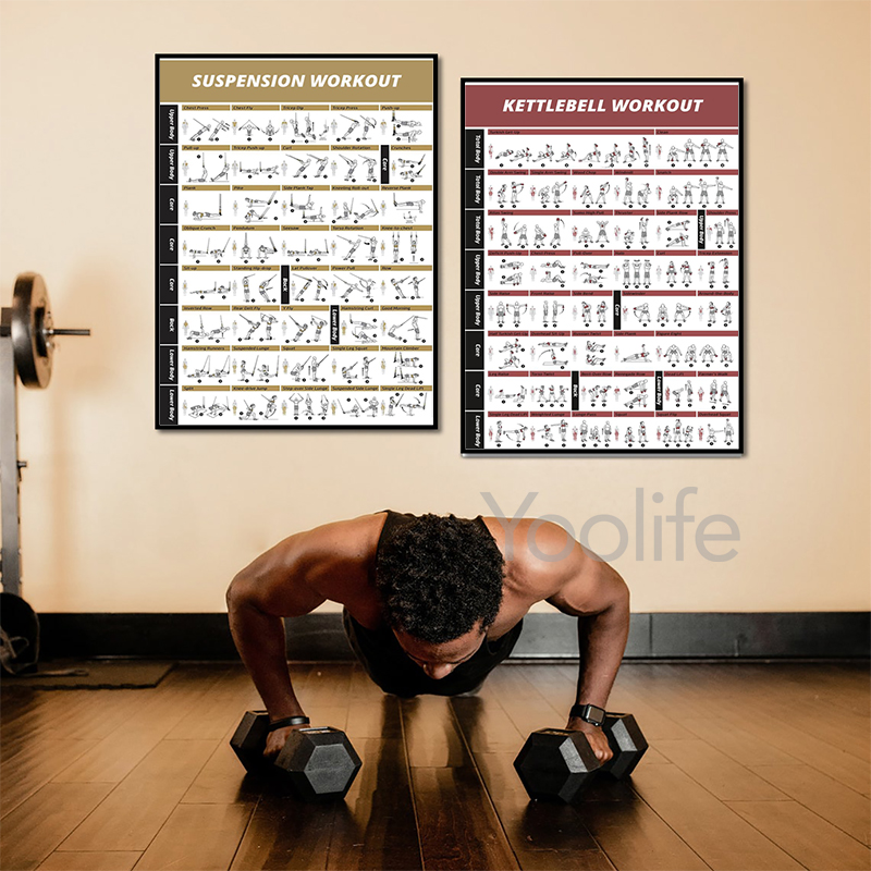 Workout Oefeningen Grafiek Pos - Sports Equipment Poster recensie en prijs