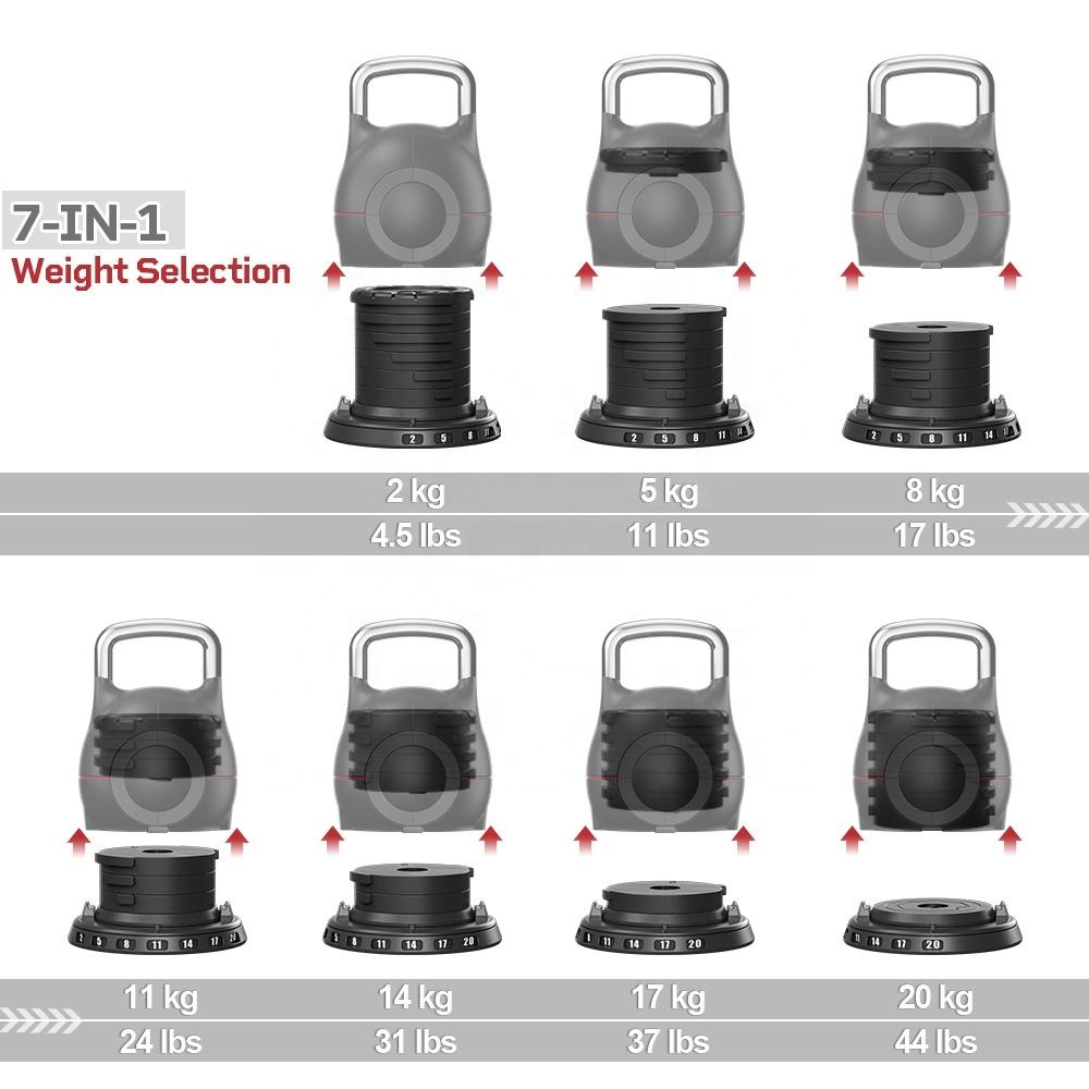 7-in-1 verstelbare kettlebell- - Dumbbell Set recensie en prijs